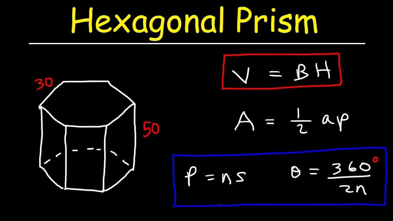 How To Calculate Volume and Surface Area of Hexagonal Prisms