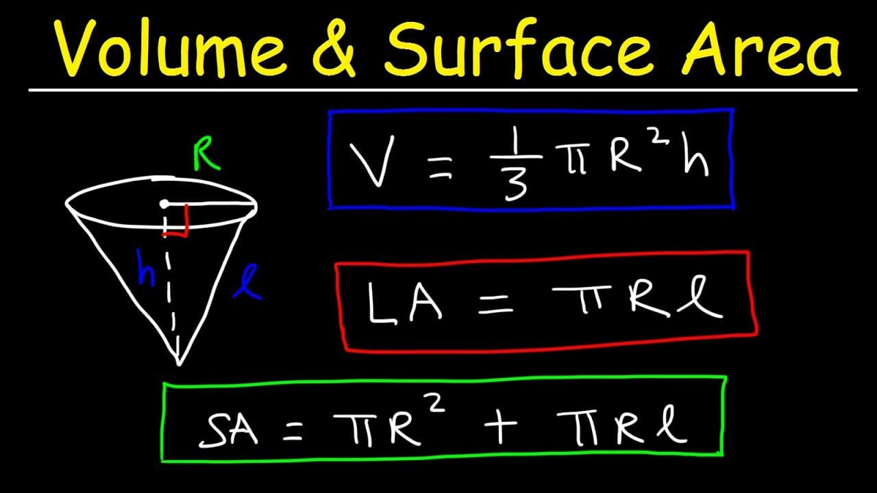 How to Calculate Volume and Surface Area of a Cone