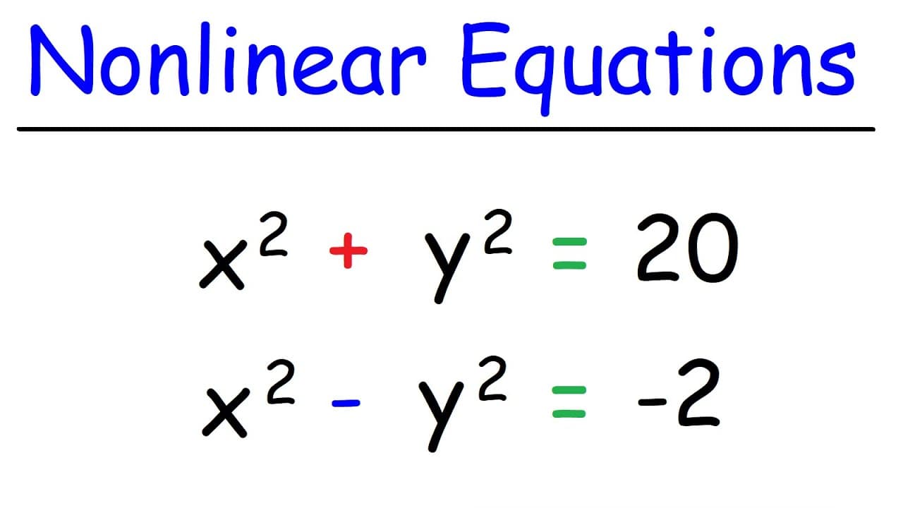 Solving Systems of Nonlinear Equations with Substitution and Elimination