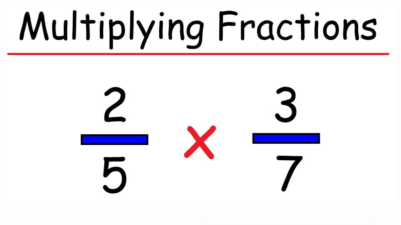 Multiplying and Simplifying Fractions Explained