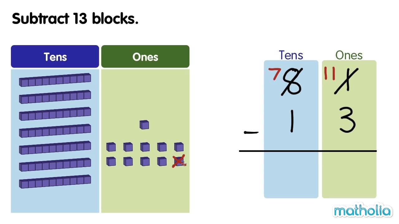 Subtracting Two-Digit Numbers with Regrouping