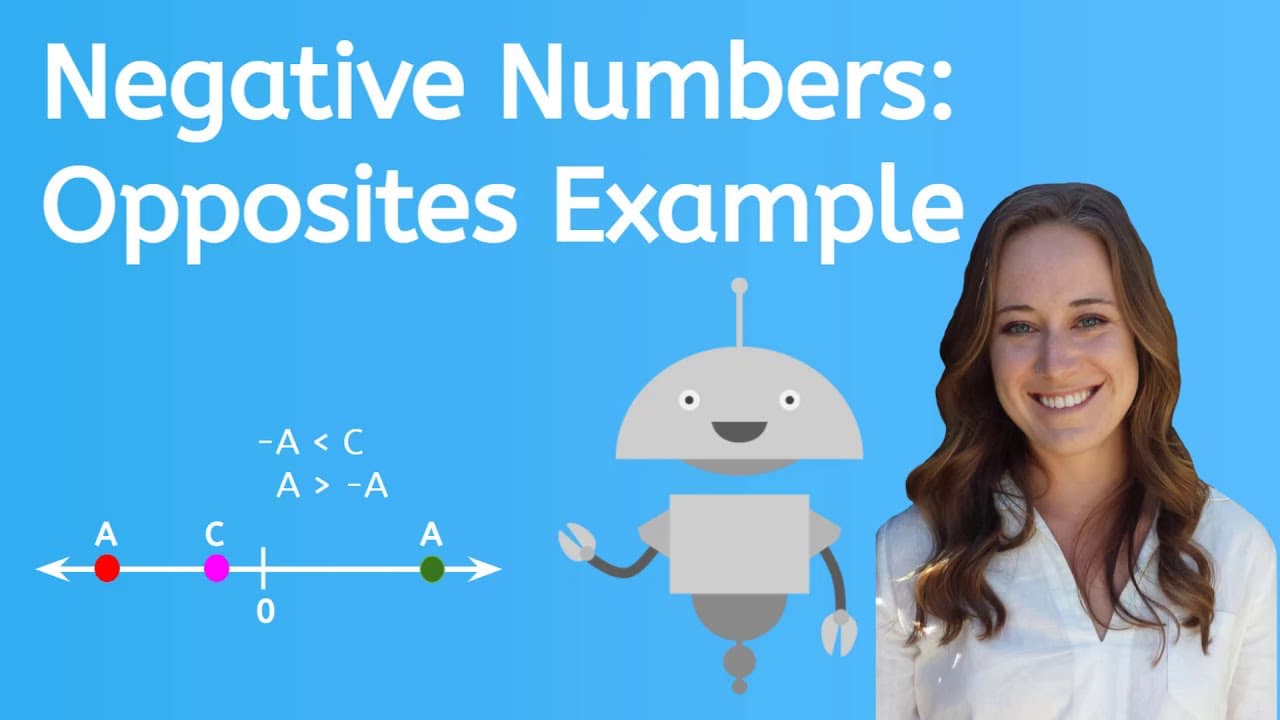 Comparing Integers and Opposites on a Number Line