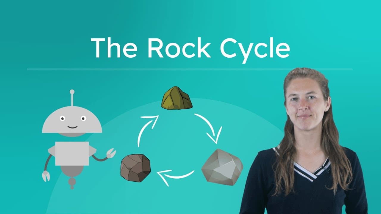 How Rocks Change: The Rock Cycle Explained