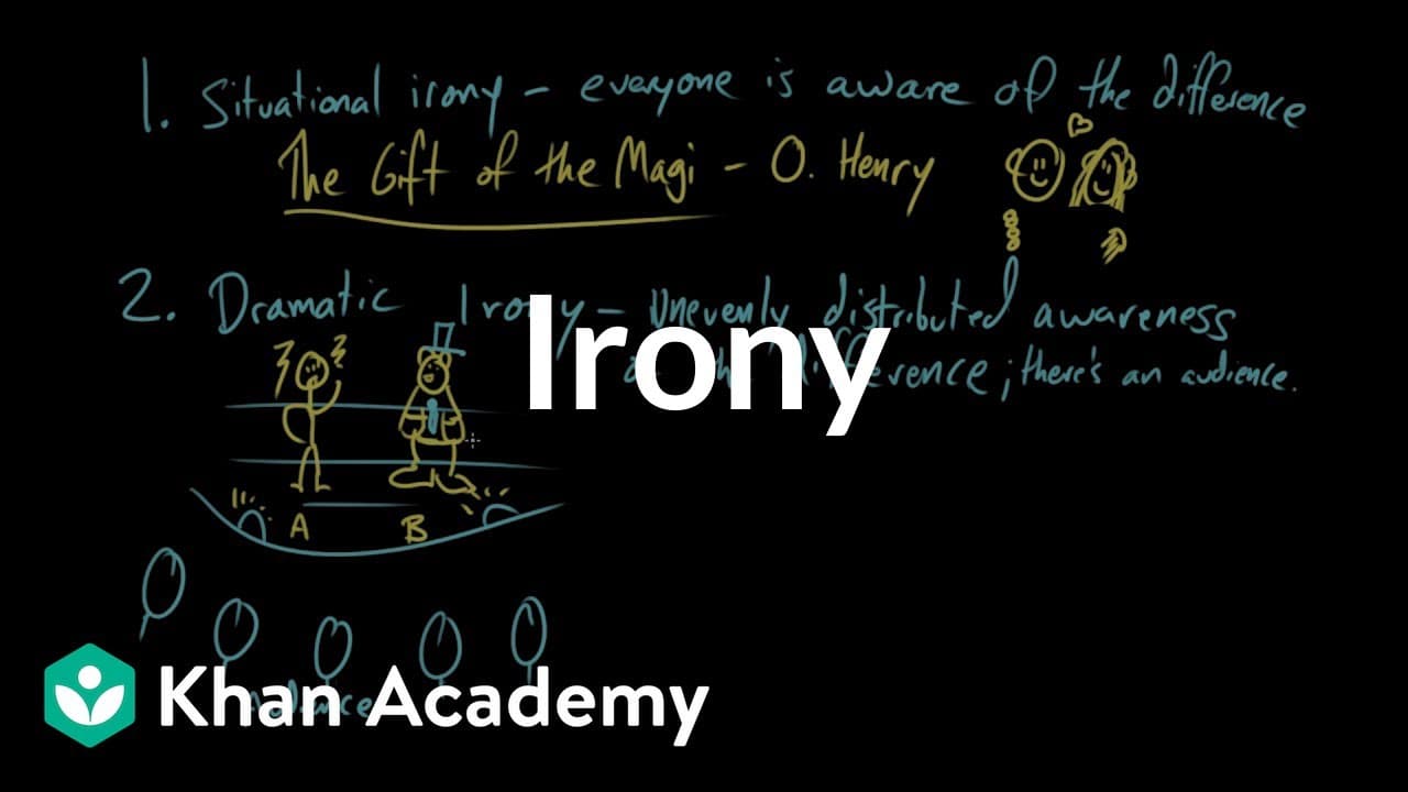 Understanding Situational, Dramatic, and Verbal Irony