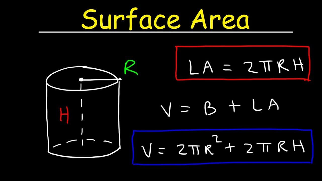 Calculating the Lateral and Total Surface Area of a Cylinder