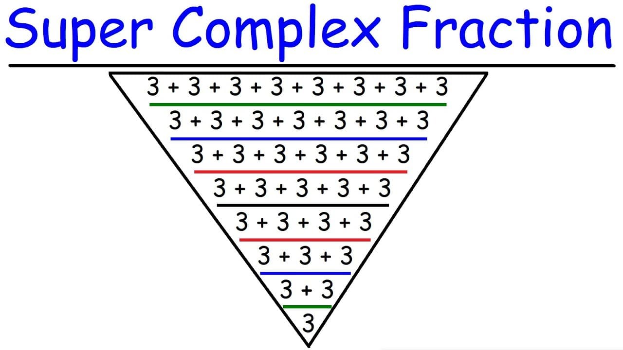 Simplifying a Monster Complex Fraction Tower