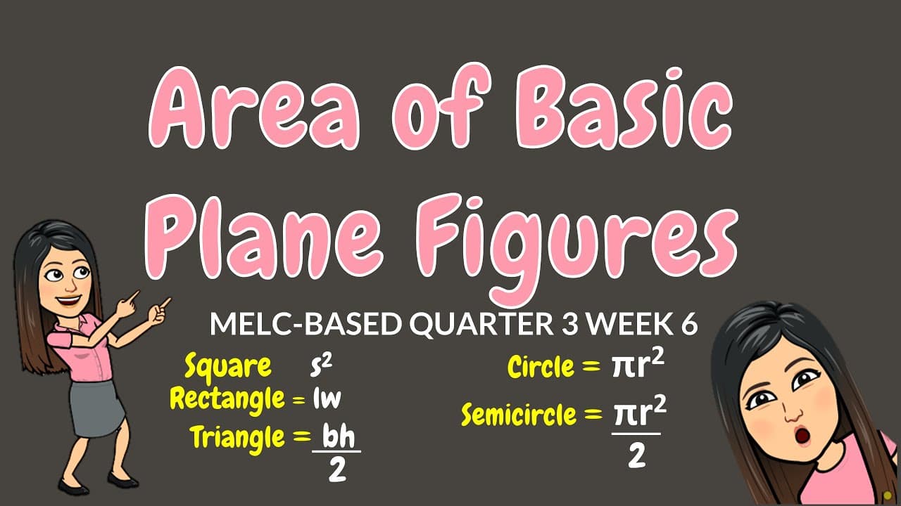How to Calculate the Area of Basic Geometric Shapes