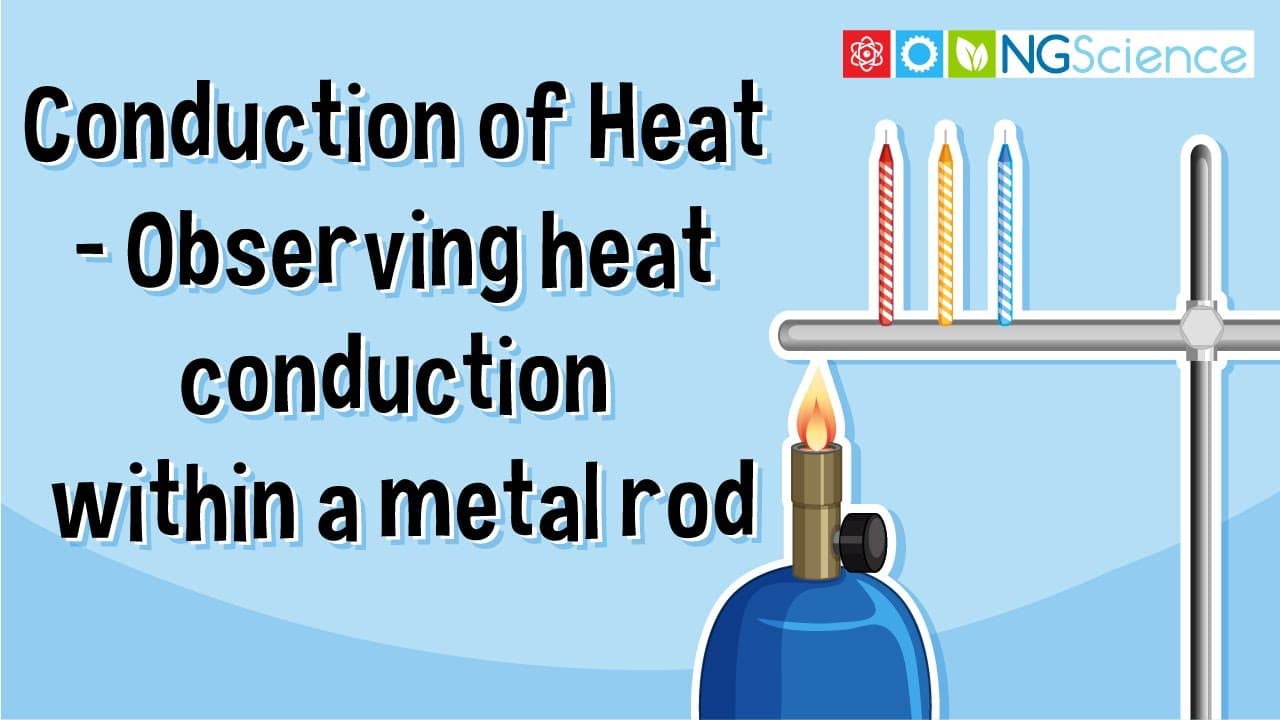 Visualizing Heat Transfer: The Traveling Thermal Energy Experiment