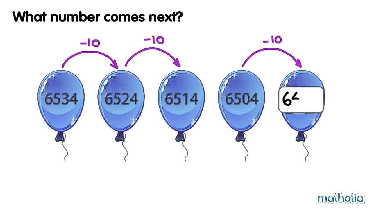Completing Number Patterns Within 10,000