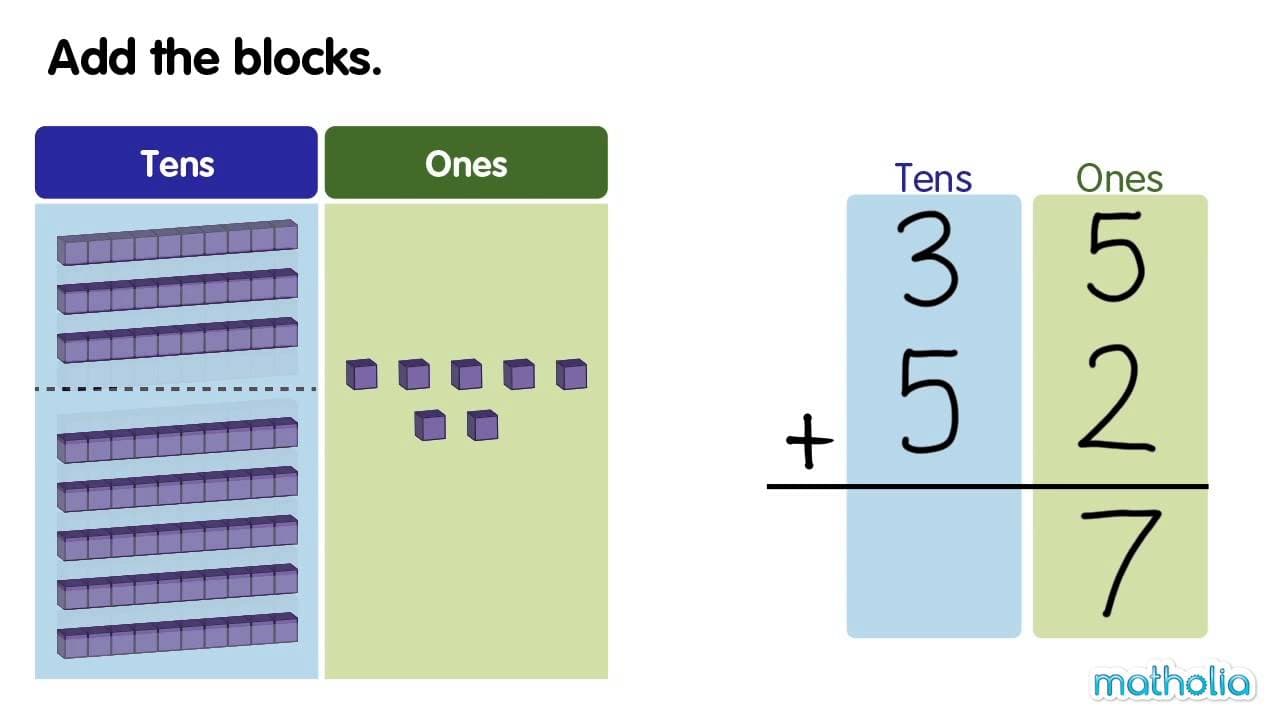 Adding Two-Digit Numbers Without Regrouping