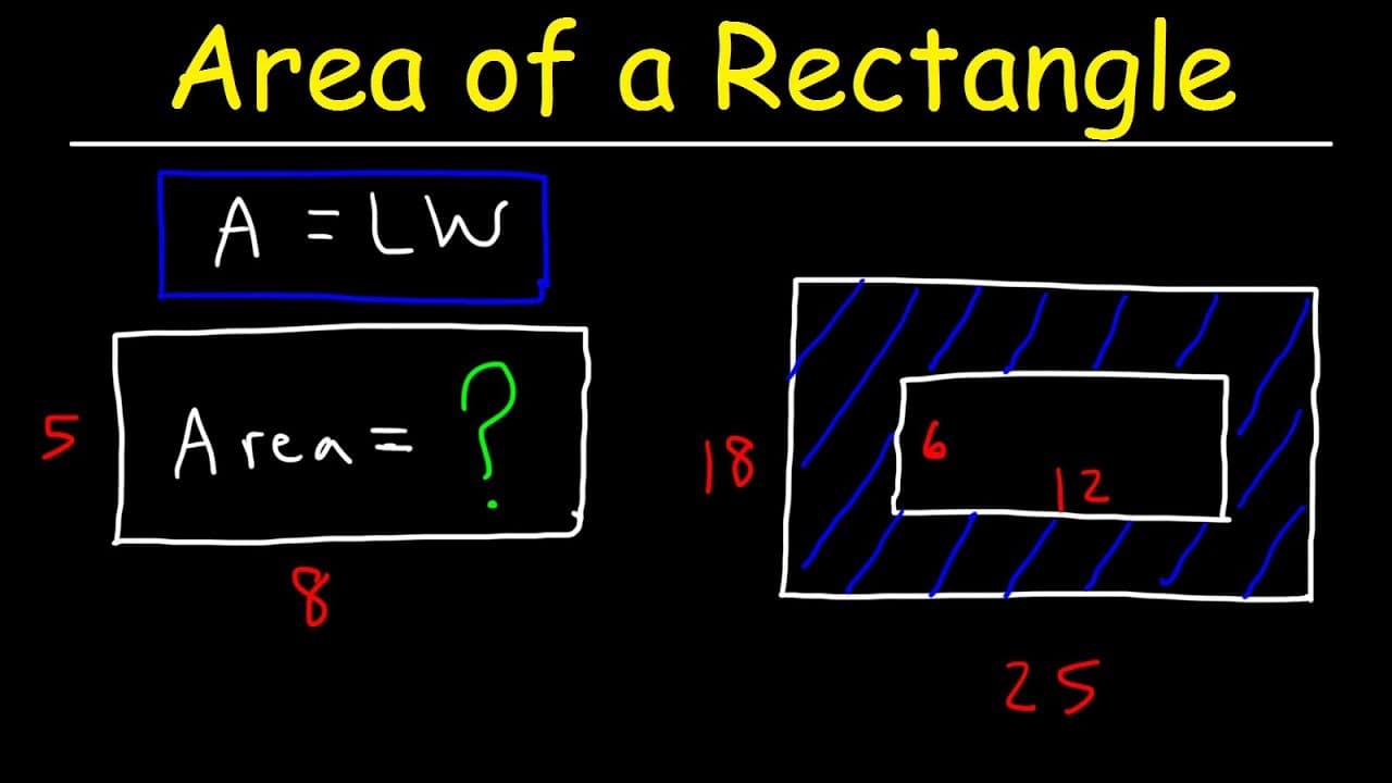 Finding Area of Composite Rectangles and Shapes