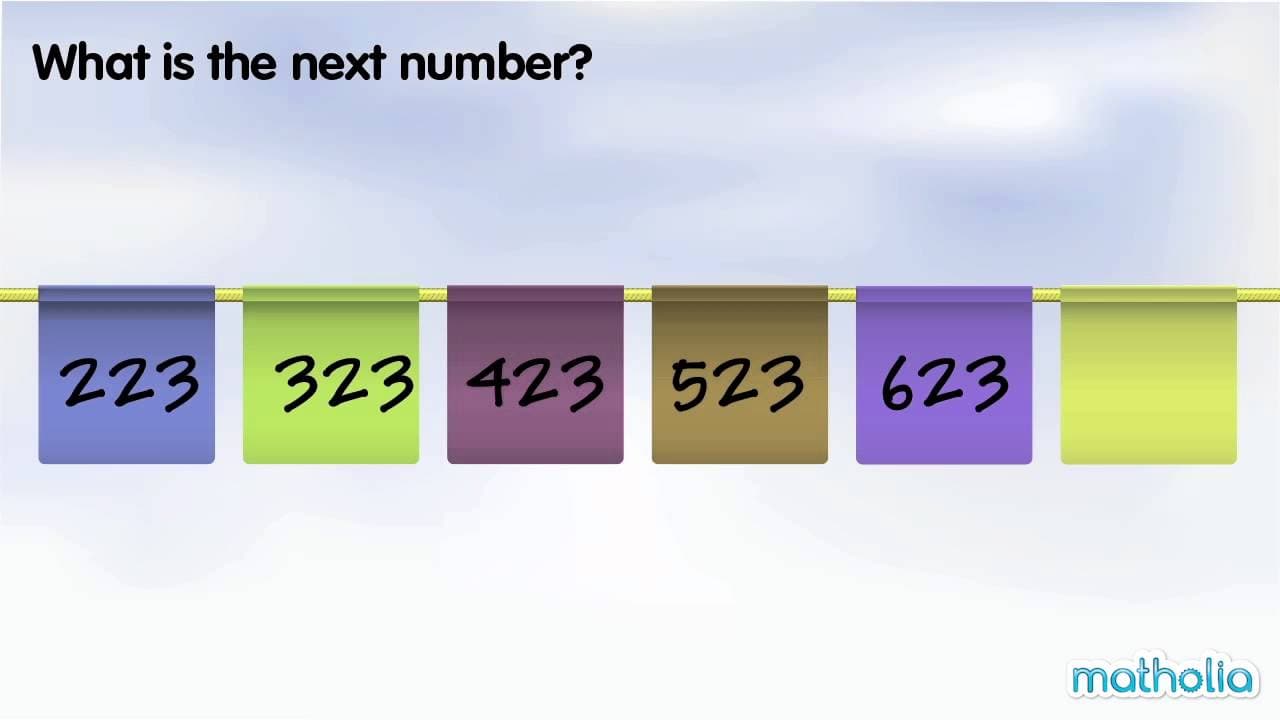 Predicting the Next Number in Arithmetic Patterns