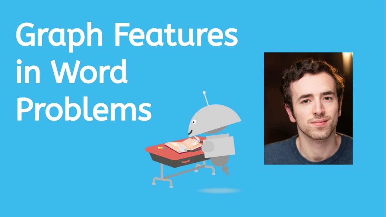 Finding Slope and Y-Intercept in Real-World Problems