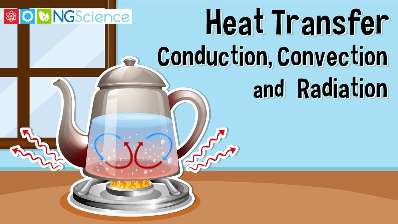How Heat Moves: Conduction, Convection, and Radiation Explained