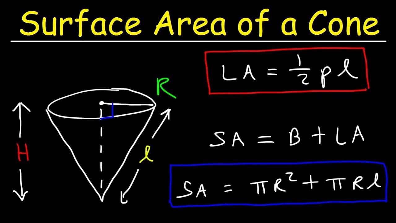 Calculating the Lateral and Total Surface Area of a Cone