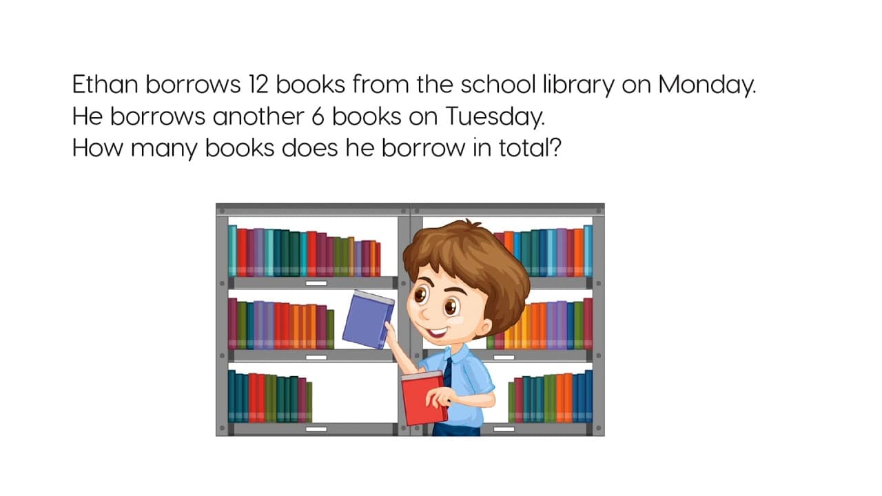 Using Bar Models to Solve Addition Word Problems