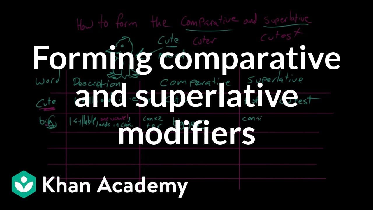 How to Form Comparative and Superlative Adjectives
