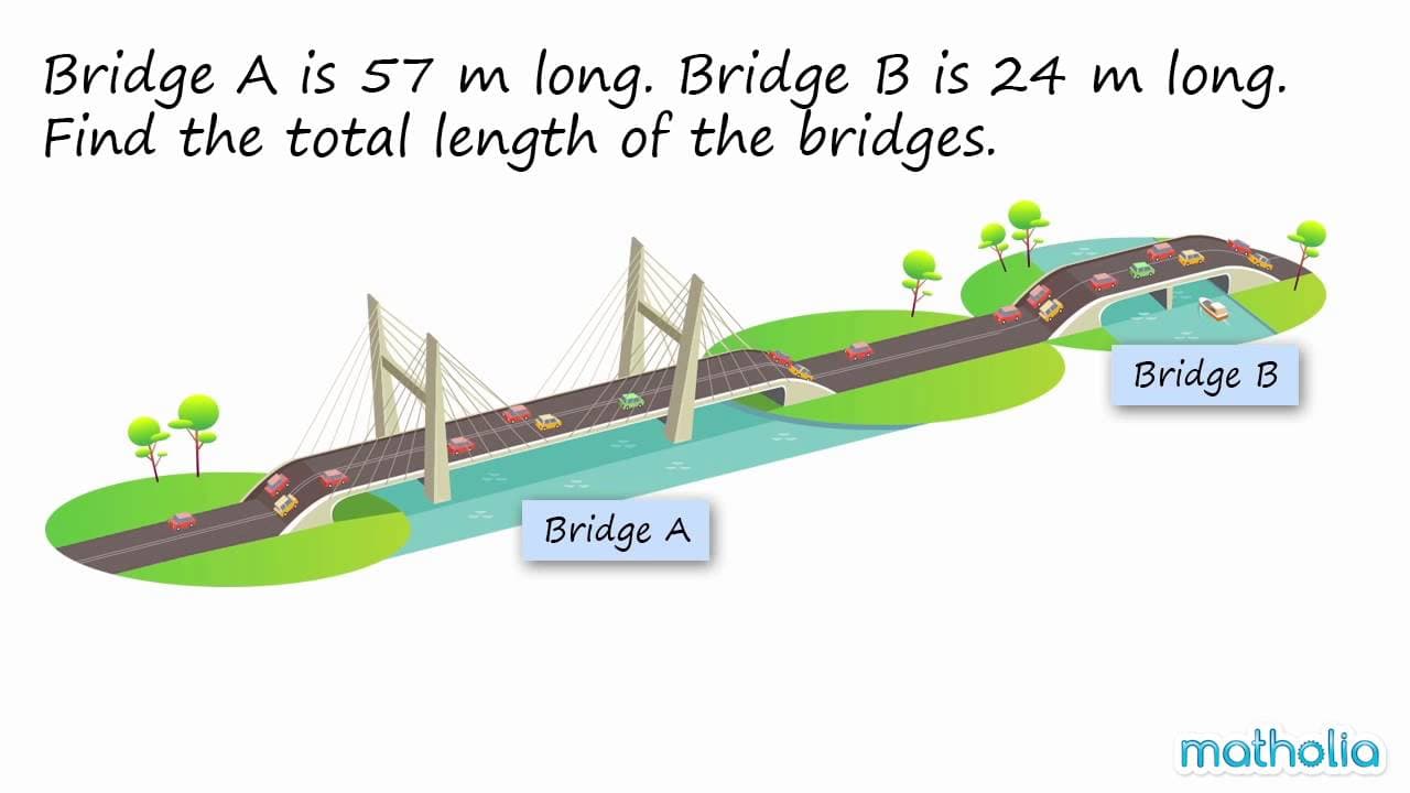 Finding Total Length Using Bar Models