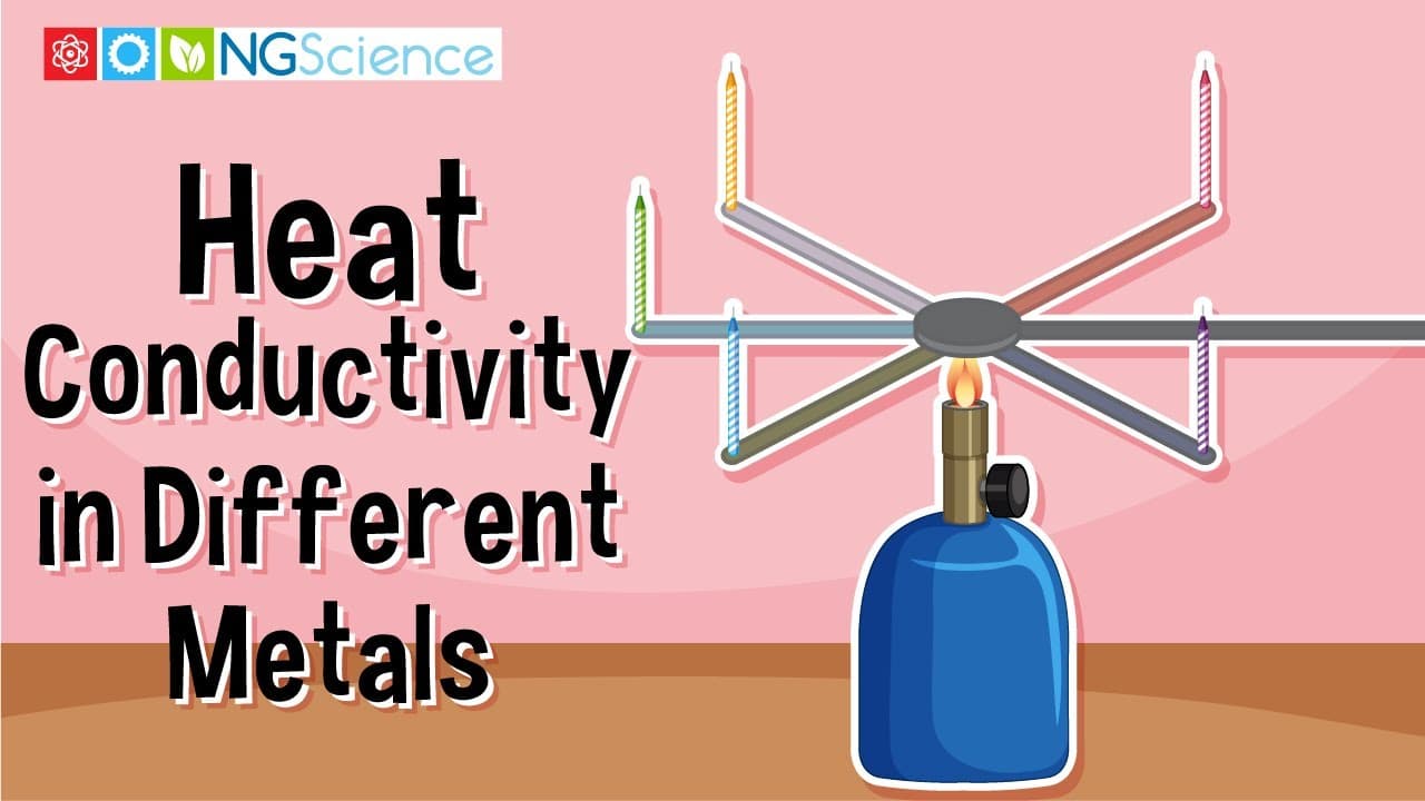 Which Metal is the Best Heat Conductor?