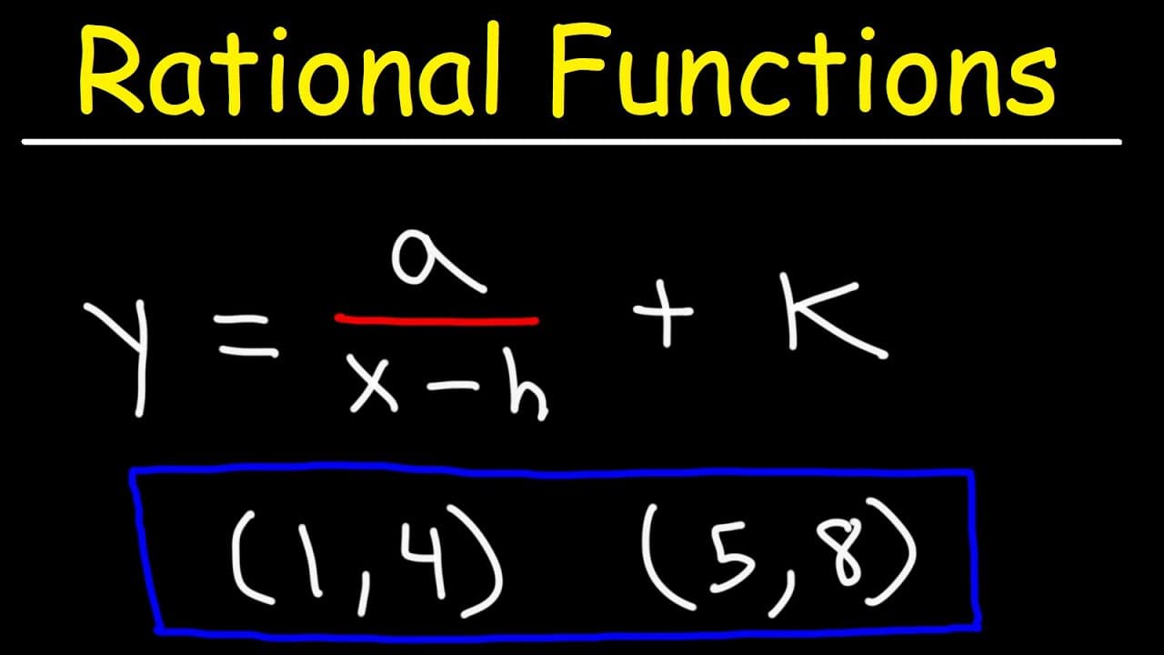Finding the Equation of a Rational Function Given Two Points