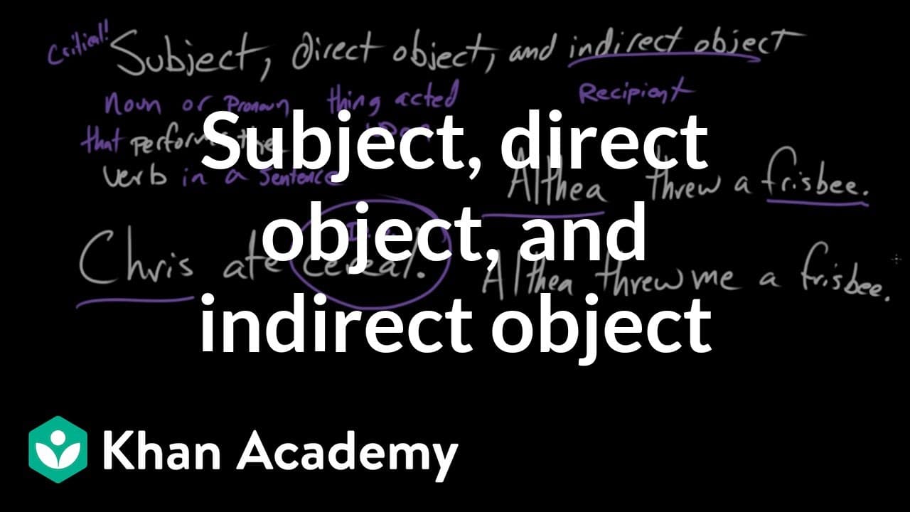 How to Find Subjects, Direct Objects, and Indirect Objects