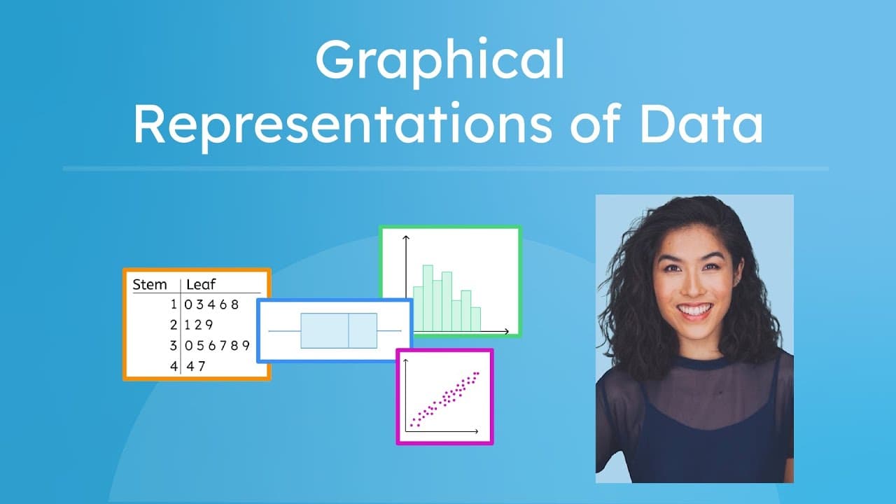 How to Visualize Data with Stem-and-Leaf, Scatter, Histogram, and Box Plots