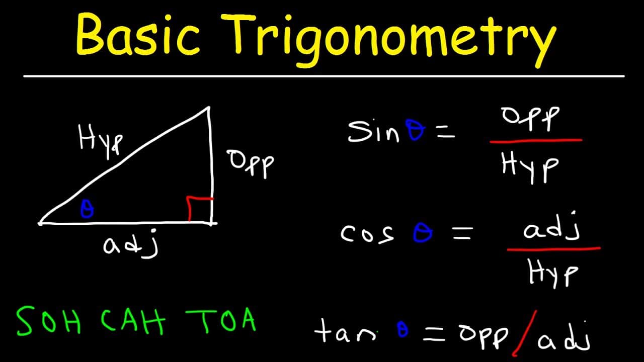 Mastering Right Triangle Trigonometry: SOH CAH TOA and Beyond