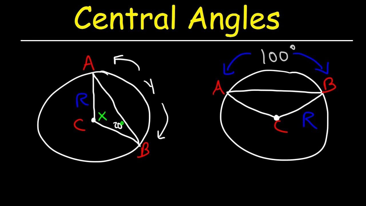 Mastering Central Angles, Arcs, and Chords in Circles
