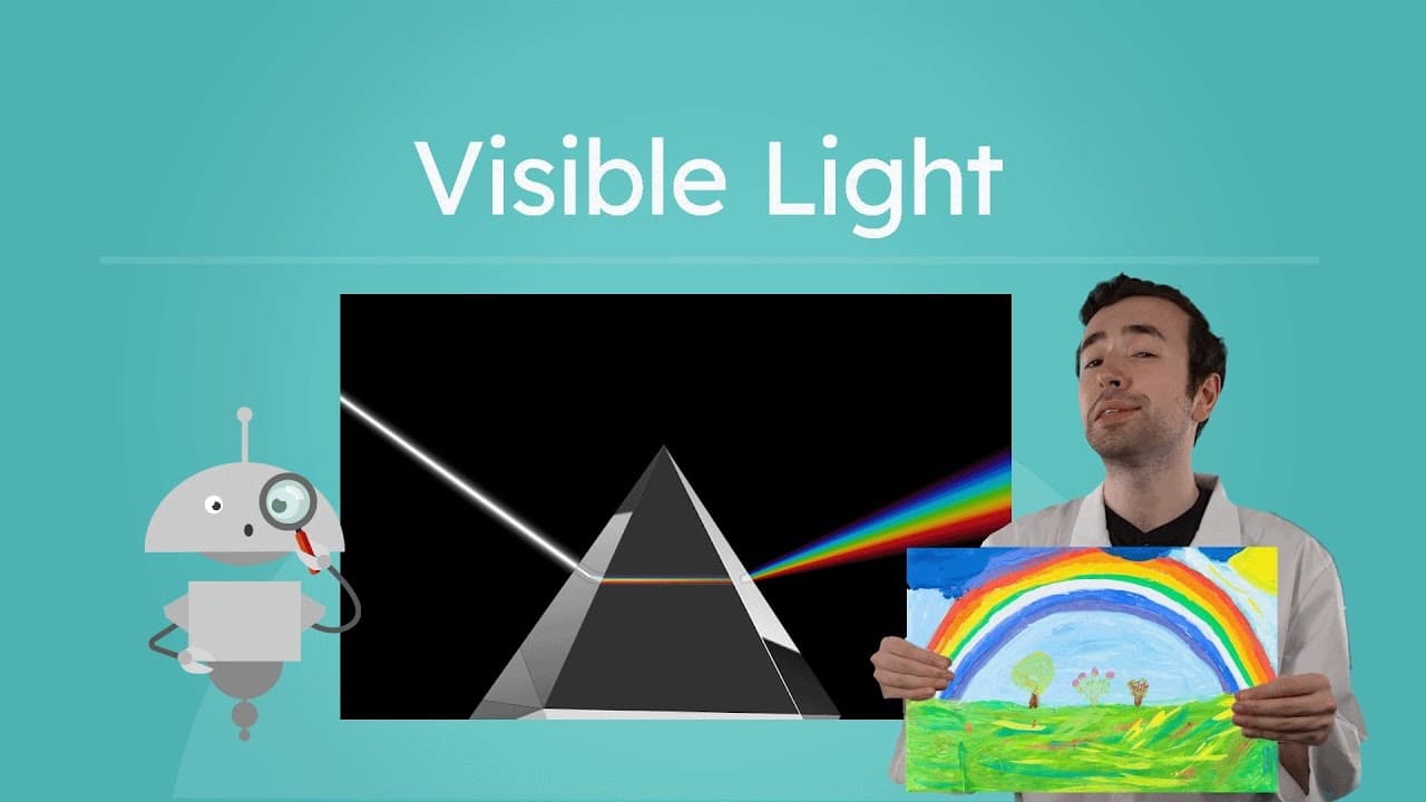 How Light Waves Create the Colors We See