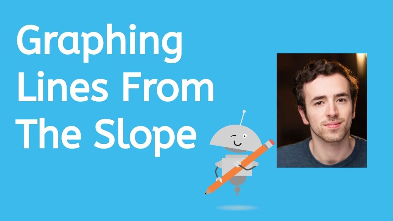 Graphing Lines Using Slope and a Point