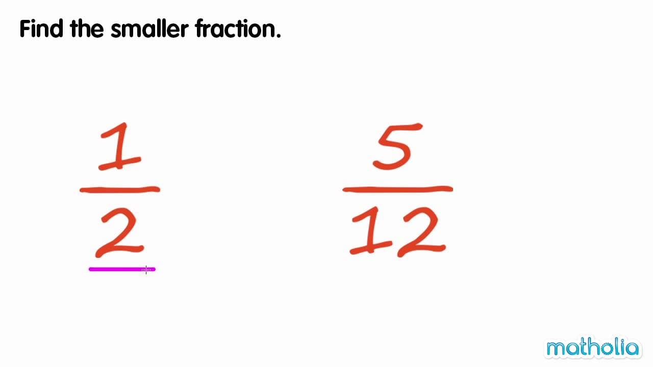 How to Compare Fractions Using Models and Common Denominators
