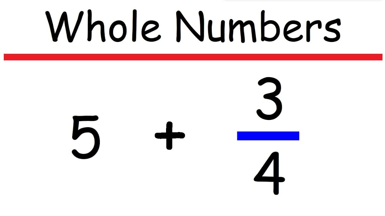 How to Add Whole Numbers and Fractions Step-by-Step