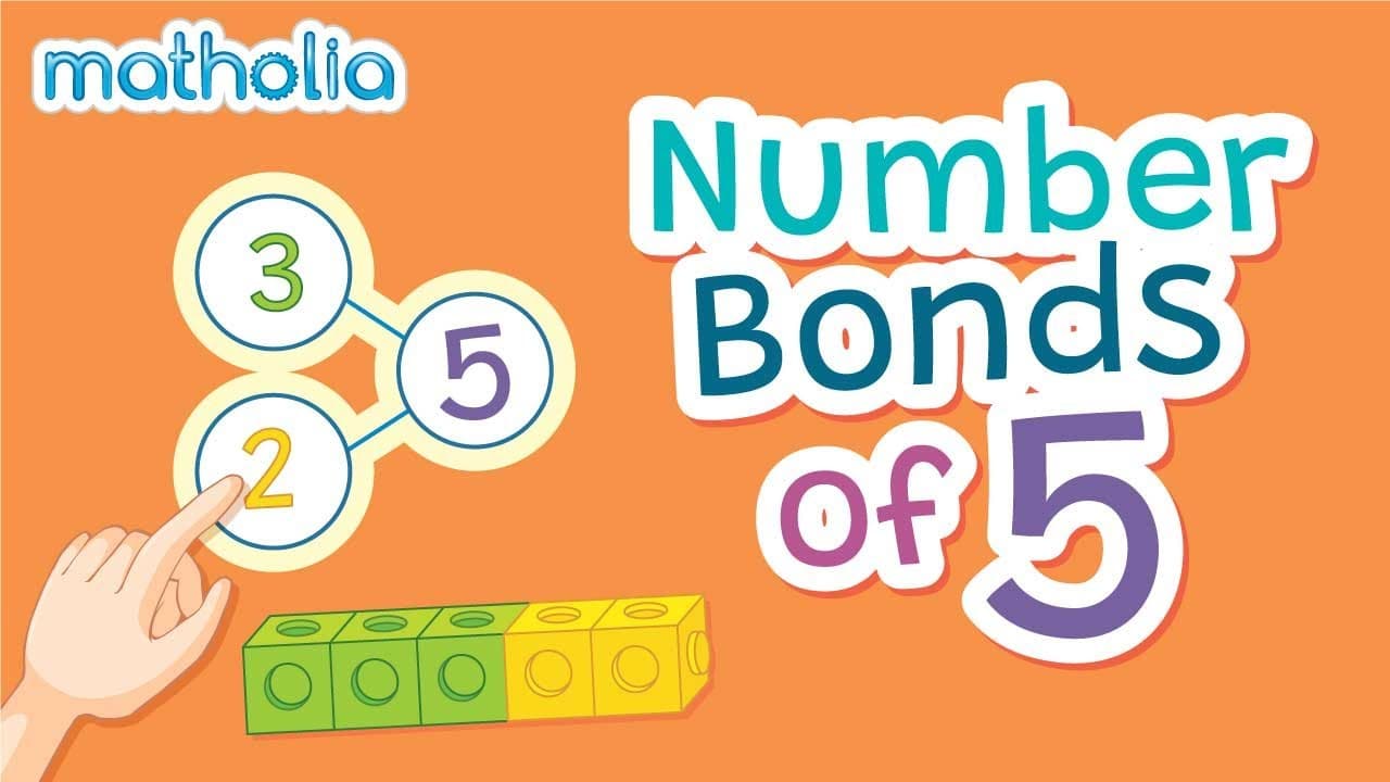 Learning Number Bonds of 5 with Cubes