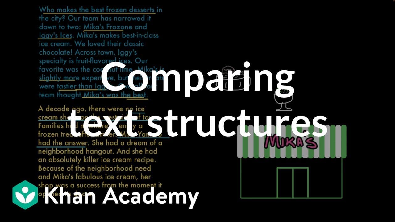 How to Identify and Compare Text Structures