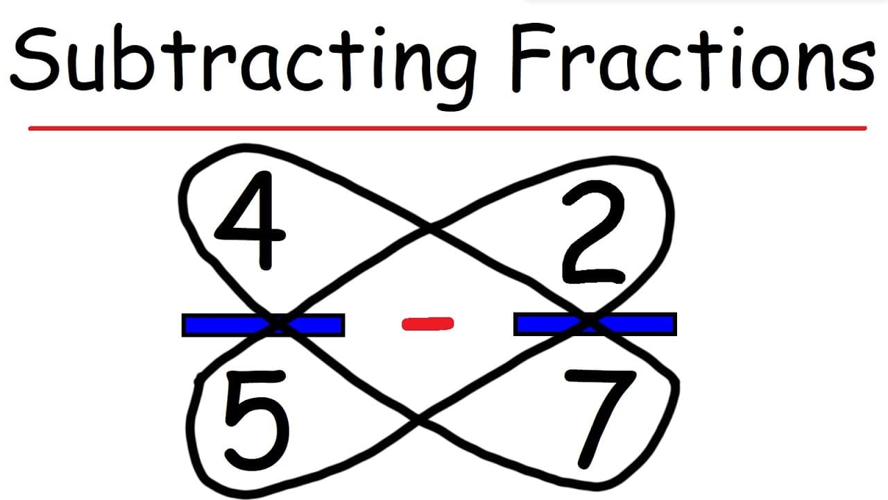 How to Subtract Fractions Using the Butterfly Method