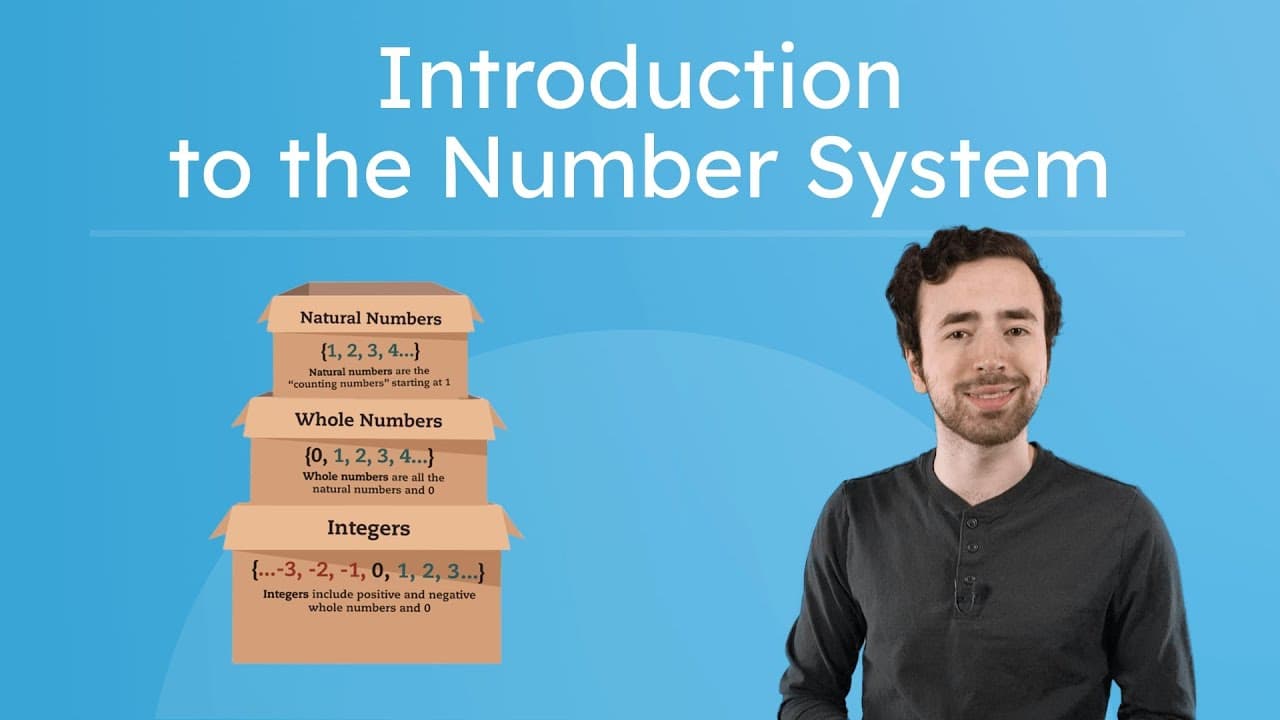 Classifying Numbers and Using the Number Line