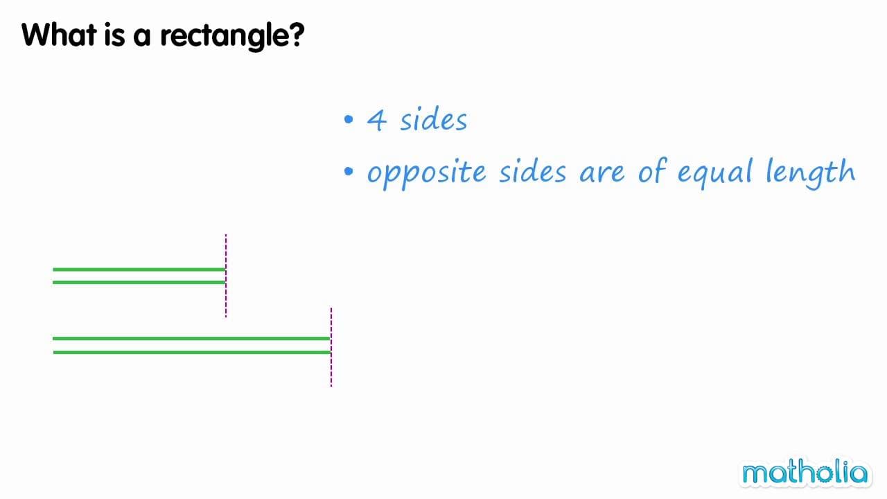 What Makes a Shape a Rectangle?