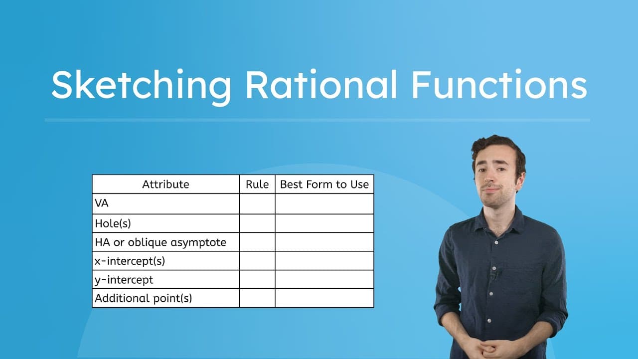 How to Sketch Graphs of Rational Functions