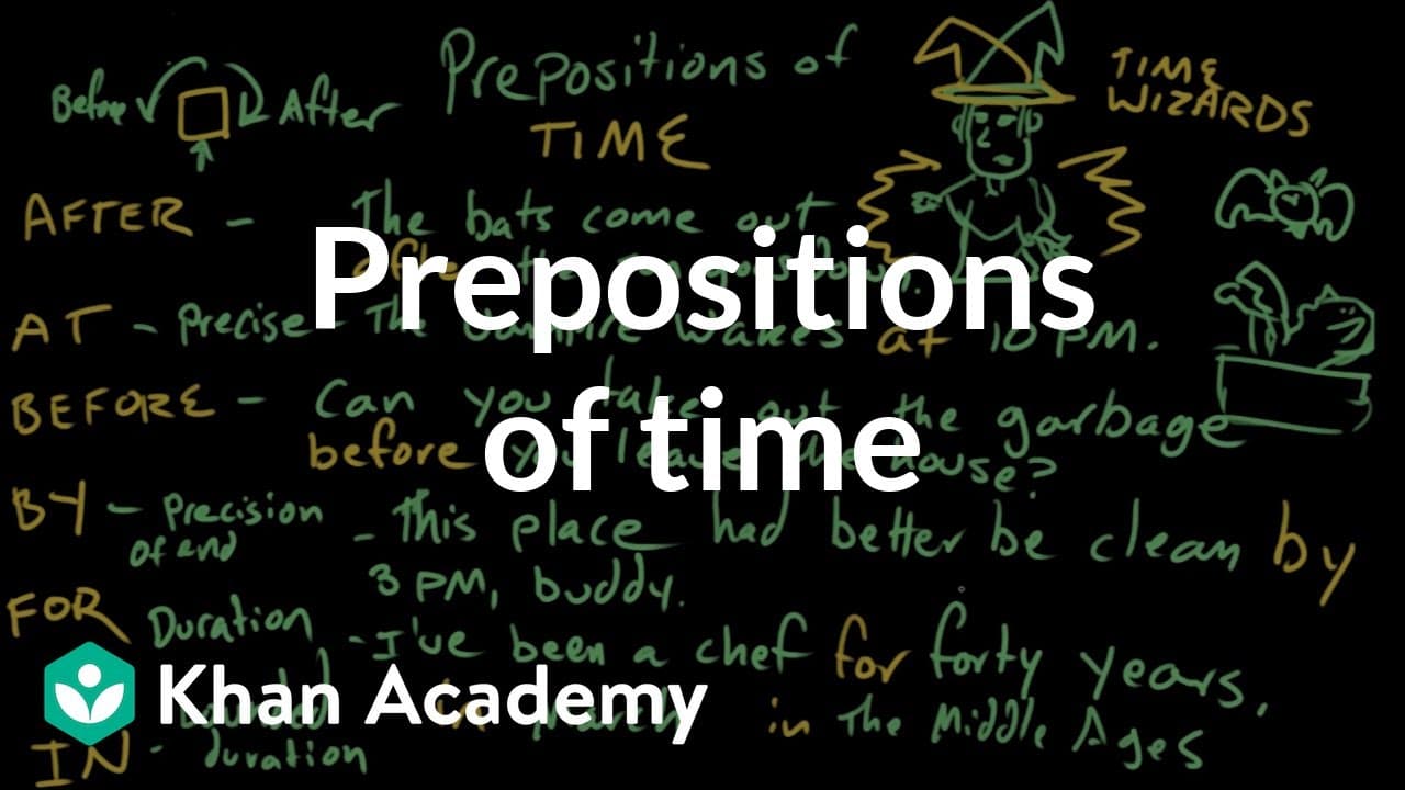Mastering Prepositions of Time