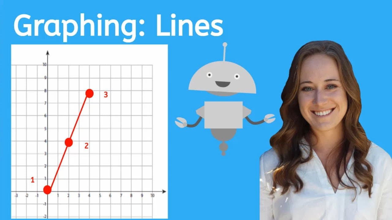 Identifying Independent and Dependent Variables When Graphing