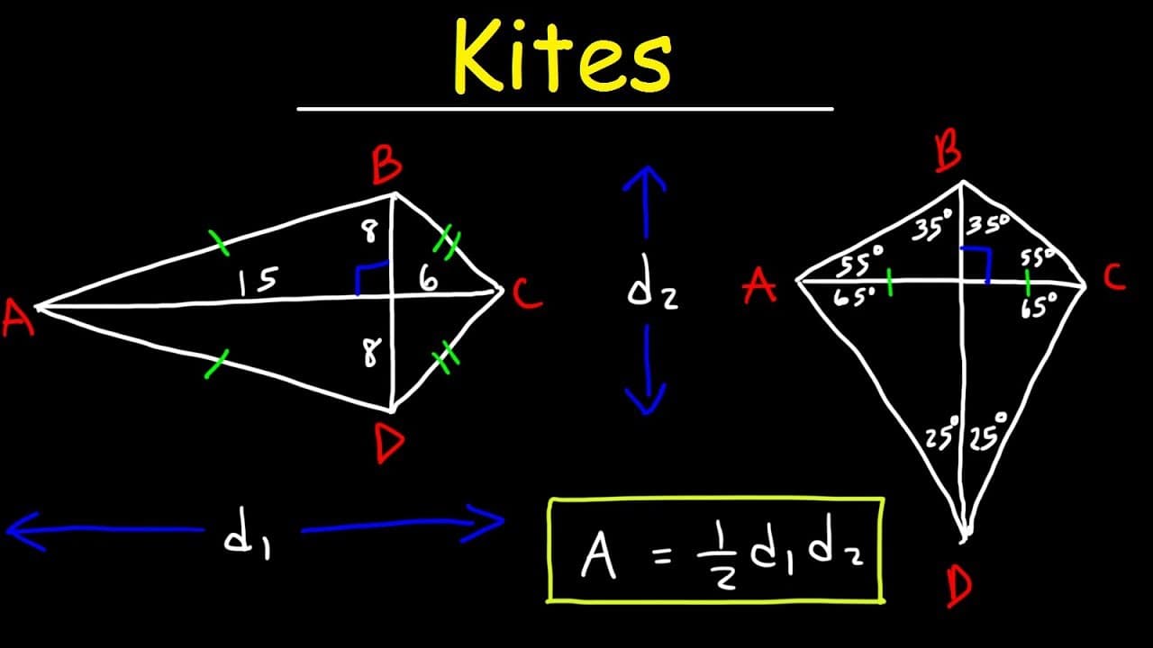 Understanding Properties, Area, and Angles of Kites in Geometry
