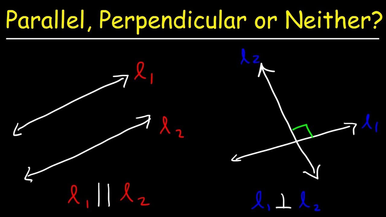 How to Identify Parallel, Perpendicular, and Neither Lines