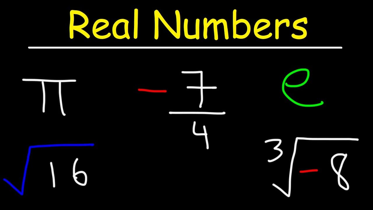 How To Classify Real Numbers And The Number System