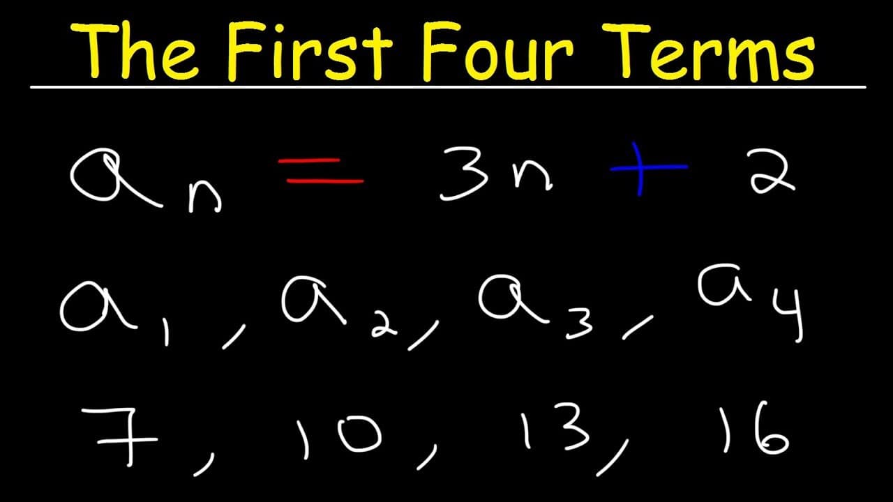 How to Find the First Four Terms of a Sequence