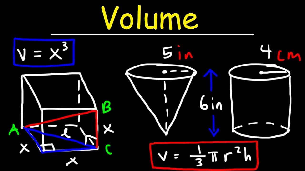 Calculating the Volume of Common 3D Geometric Shapes