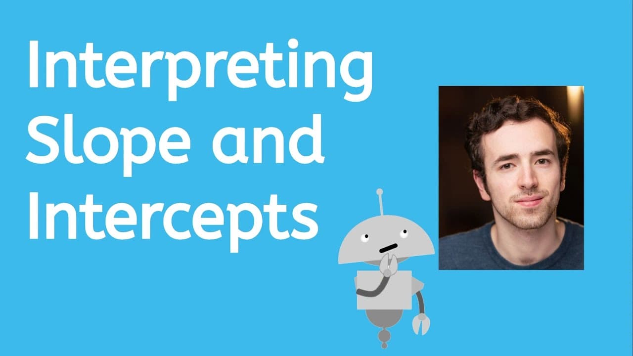 Understanding Slope and Intercepts in Real-World Graphs