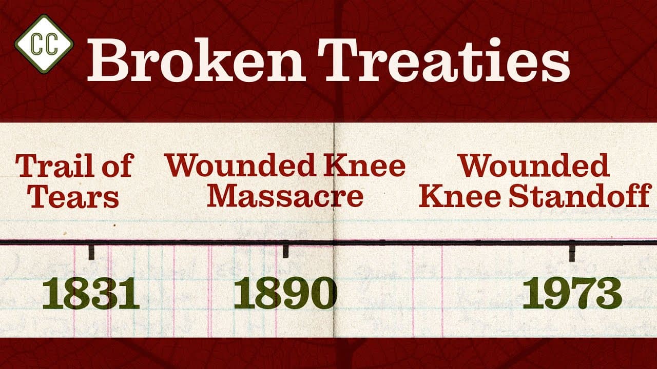 How Broken Treaties Shaped Native American History