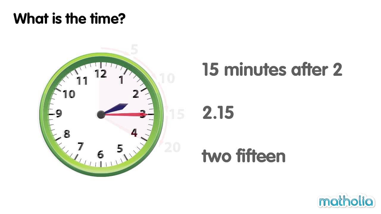Learning to Tell Time by 5-Minute Intervals