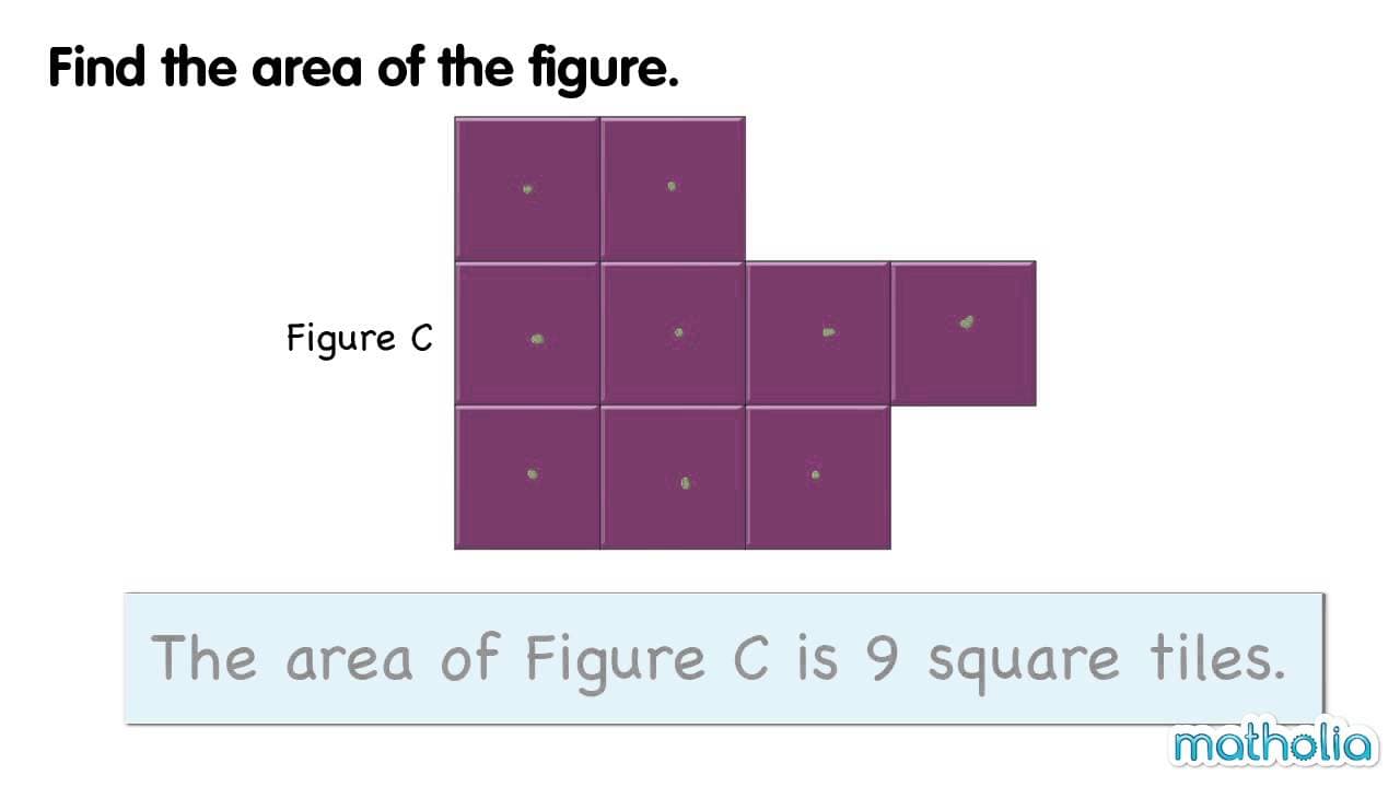 How to Find Area by Counting Square Tiles