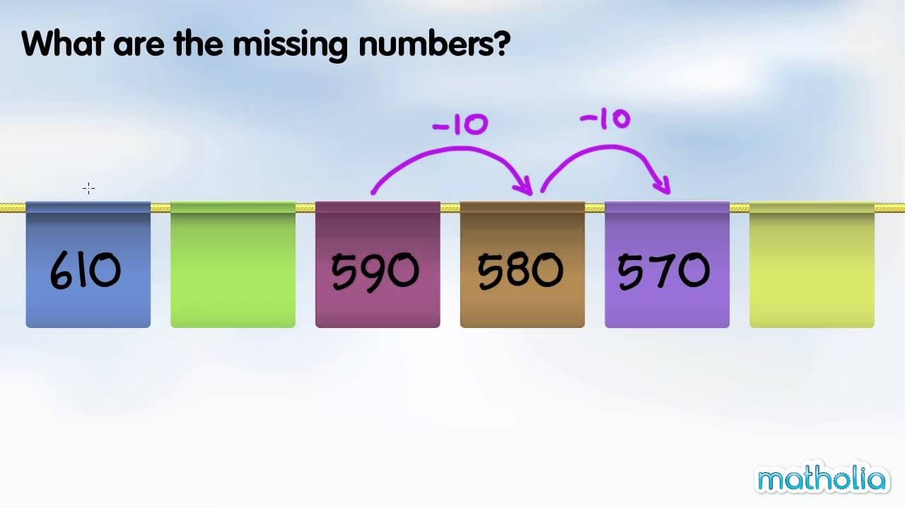 Finding Missing Numbers in Patterns